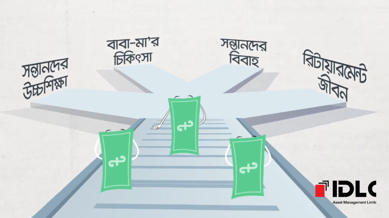  Why invest in IDLC SIP